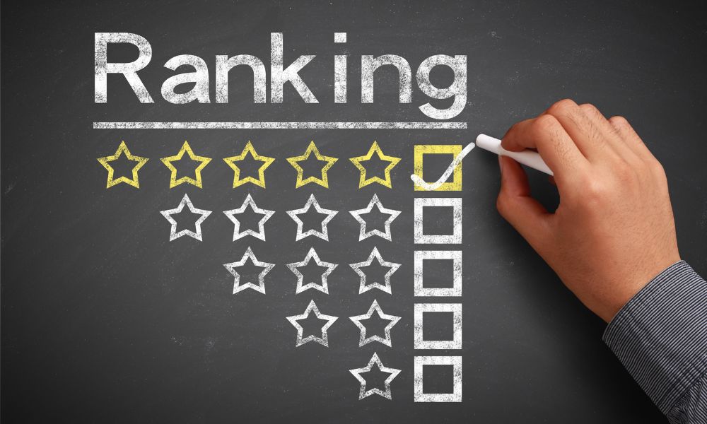 Page Speed Optimization 83 Ranking