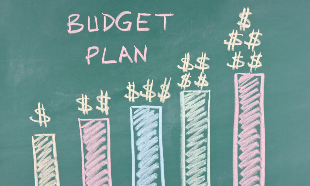 Digital Marketing Services 159 marketing budget