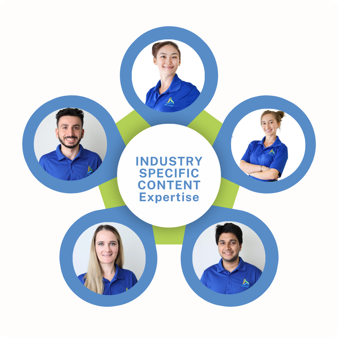 SEO Copywriting 2 Industry Specfic Content