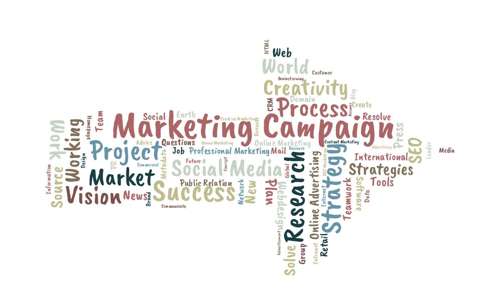 Marketo 2 campaign