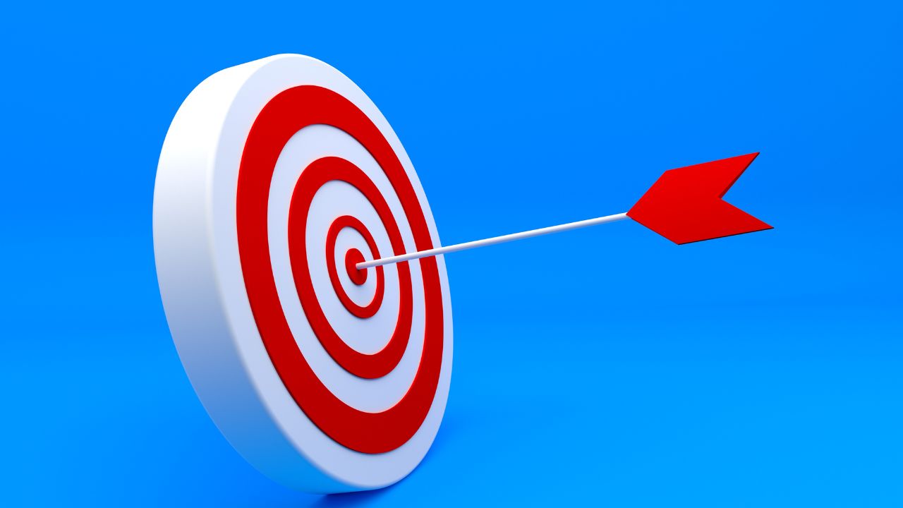 Retargeting Ads