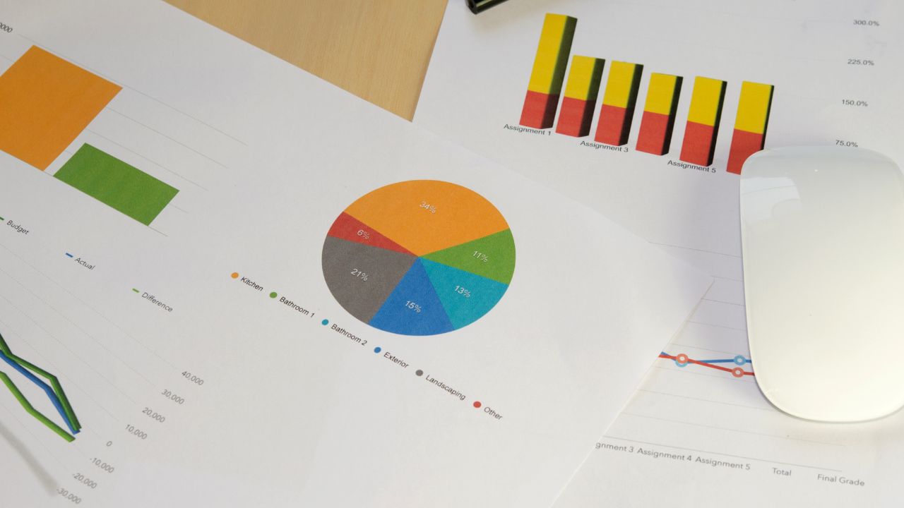 conversion rate analysis