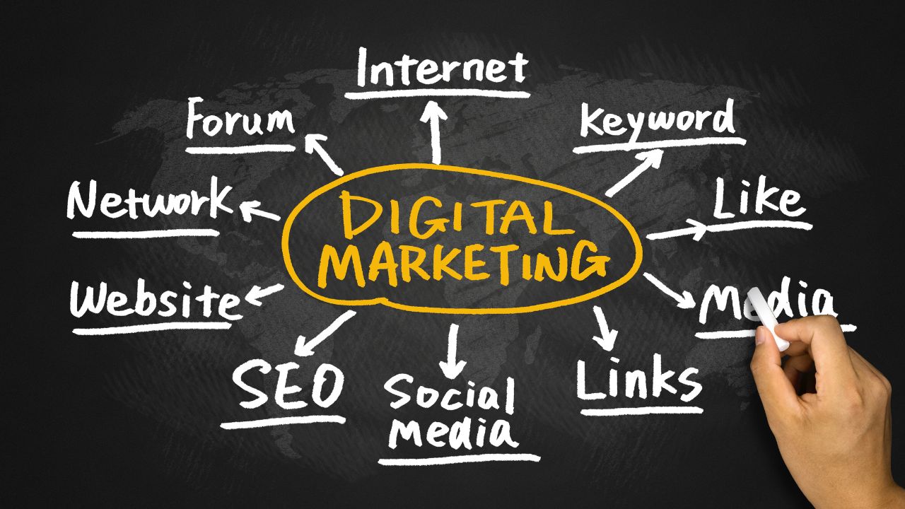 seo or digital marketing