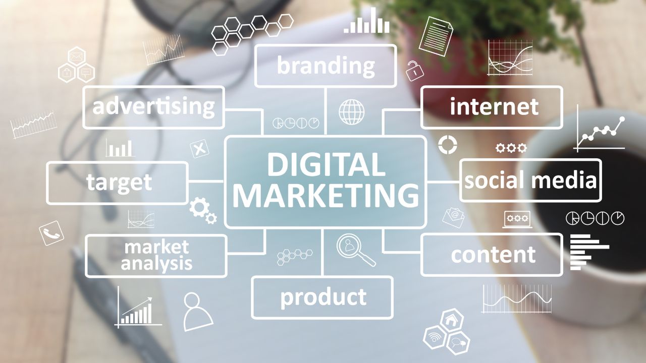 ecommerce digital marketing solutions