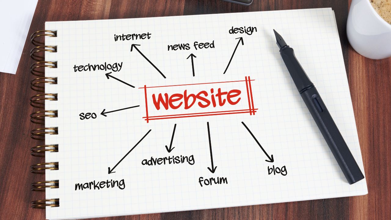 website management